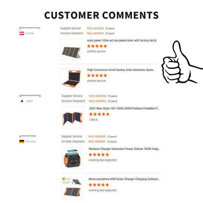 USBポート 折りたたむ式キャンプ用太陽光パネル 60W/80W/100W/120W/160W/200W/300W
