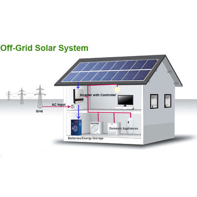 リチウムイオン電池とモノソーラーパネルを搭載したカスタマイズされた10KW太陽光発電システム