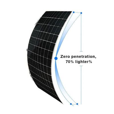 SUNMAN 430W/520W ETFE 柔軟なソーラーパネル