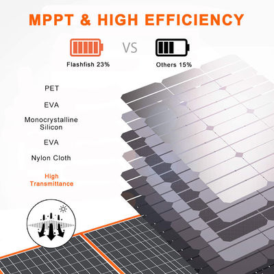 166mmx166mm セルサイズ 100W-300W 太陽エネルギーシステム充電のためのポータブルソーラーパネル