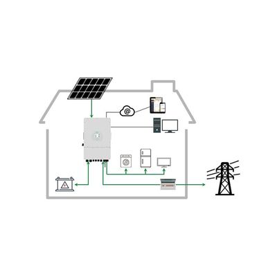 住宅用ソーラーパネルシステム 5000W 8000W 1000W 110V-240V出力電圧