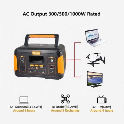 無線充電 1000W 純正弦波 MPPT 太陽光発電所 AC入力 25v 6A
