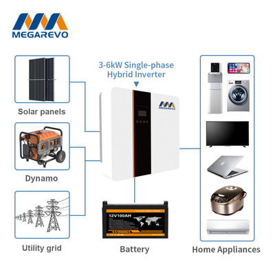 13A出力電流 太陽光ハイブリッドインバーター 10KW パラレル機能 IP 65 メガレヴォ R8KLNA