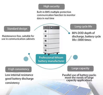 太陽電池電池10kWh LiFePO4電池タイプと自己冷却方法