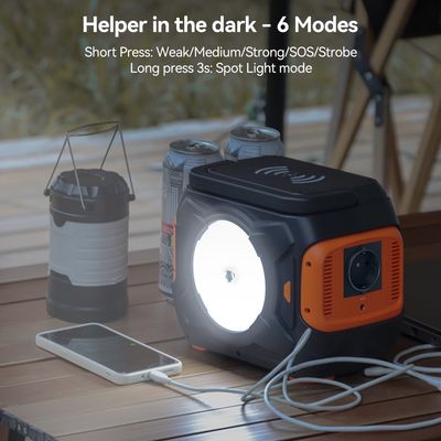携帯電源発電所 300W 携帯太陽光発電機 8000ライフ DC 9-12V/10A