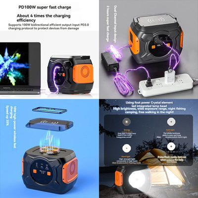 携帯電源発電所 300W 携帯太陽光発電機 8000ライフ DC 9-12V/10A