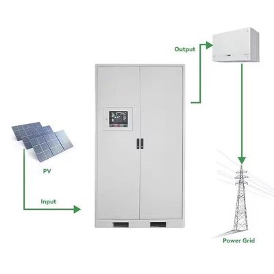 CAN通信ポート ENERGY BESS 200kwhのエネルギー貯蔵システムのためのバッテリーコンテナ