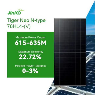 フルキット 580ワット JINKO ダブルガラスソーラーパネル