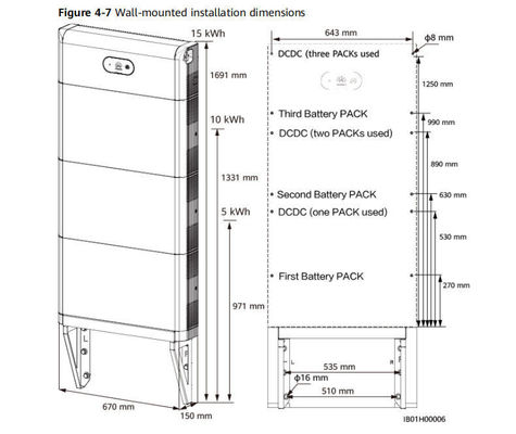 EU倉庫 10kwh Luna2000-5/10/15-S0 融合 太陽光 スマート ストリング リチウム バッテリー モジュール BMS エネルギー 貯蔵 システム