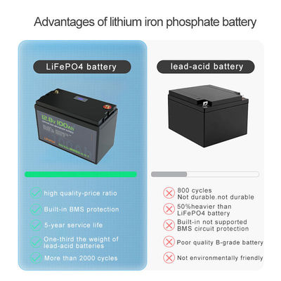 12V100AH LFP リチウム電池 屋外バックアップ電源とRV道路支援