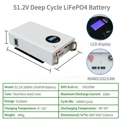 パワーウォール 5kWh ハイブリッドグリッド接続太陽系のための家庭用リチウム電池パック