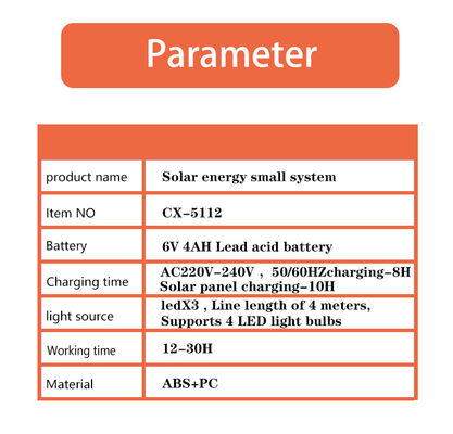 ポータブル 屋外 活動 太陽電池 照明 キット 懐中電灯 / パワー 銀行