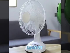 太陽電池充電式扇風機